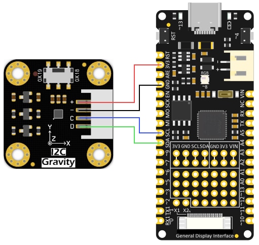DFRobot Gravity I2C LIS2DW12 Triple Axis Accelerometer
